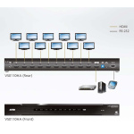 aten 10 Port 4K HDMI Splitter