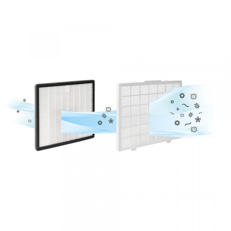 Dehumidifier & Air Purifier 20L