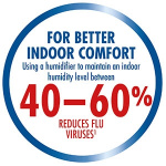 Vicks 2 in 1 Hygrometer & Thermometer V70