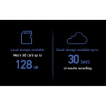 ISMARTGATE Doorbell Wired ISMARTGATE Doorbell Wired