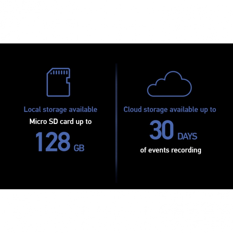 ISMARTGATE Doorbell Wired ISMARTGATE Doorbell Wired