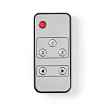 Nedis HDMI™ Switch | 3 port(s) | 1x USB-C™ / 2x HDMI™ Input | 1x HDMI™ Output | 4K@60Hz | 18.0 Gbps | Metal | Anthracite