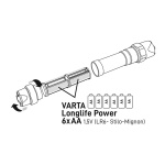 Varta Indestructible F30 Pro Varta Indestructible F30 Pro