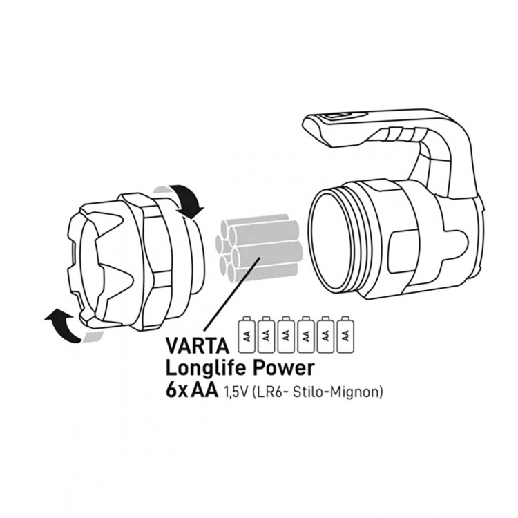 Varta Indestructible BL20 Pro Varta Indestructible BL20 Pro