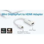 aten Mini DisplayPort to HDMI converter