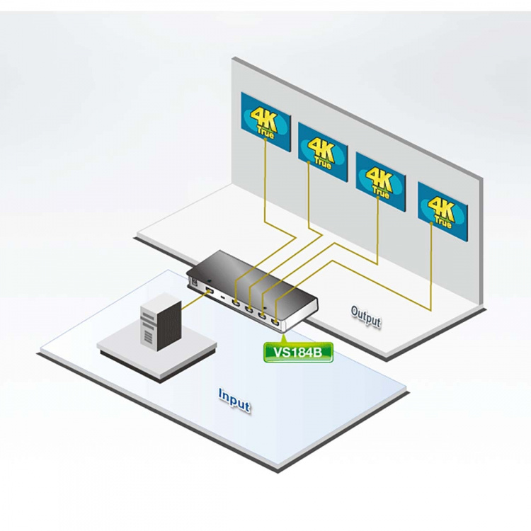 aten 4-Port True 4K at 60Hz (4:4:4), HDMI Splitter