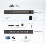 aten 4-Port True 4K HDMI Switch aten 4-Port True 4K HDMI Switch