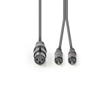 Nedis Balanced Audio Cable | XLR 3-Pin Female | 2x RCA Male | Nickel Plated | 1.50 m | Round | PVC | Dark Grey | Carton Sleeve Nedis Balanced Audio Cable | XLR 3-Pin Female | 2x RCA Male | Nickel Plated | 1.50 m | Round | PVC | Dark Grey | Carton Sleeve