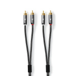 Nedis Stereo Audio Cable | 2x RCA Male | 2x RCA Male | Gold Plated | 1.00 m | Round | Grey / Gun Metal Grey | Cover Window Box Nedis Stereo Audio Cable | 2x RCA Male | 2x RCA Male | Gold Plated | 1.00 m | Round | Grey / Gun Metal Grey | Cover Window Box