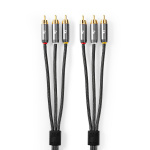 Nedis Composite Video Cable | 3x RCA Male | 3x RCA Male | Gold Plated | 480p | 2.00 m | Round | Cotton | Anthracite / Gun Metal Grey | Cover Window Box