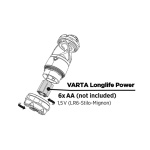 Varta LED Torch | Battery Powered | 6x AA/LR6 | Rated luminous flux: 450 lm | Light range: 20 m | Beam angle: 360 ° Varta LED Torch | Battery Powered | 6x AA/LR6 | Rated luminous flux: 450 lm | Light range: 20 m | Beam angle: 360 °
