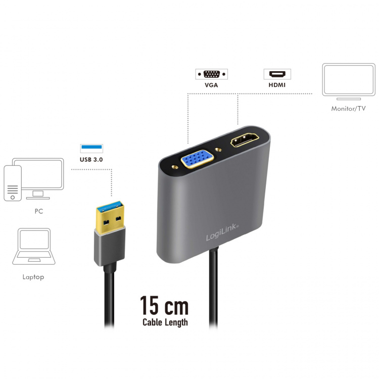LogiLink USB-A 3.0 -> HDMI-Hona + VGA-H LogiLink USB-A 3.0 -> HDMI-Hona + VGA-H