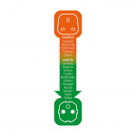 brennenstuhl Travel Adapter GB-to-Europe Earthed