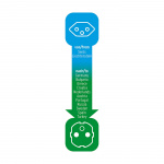 brennenstuhl Travel Adapter CH-to-Europe Earthed