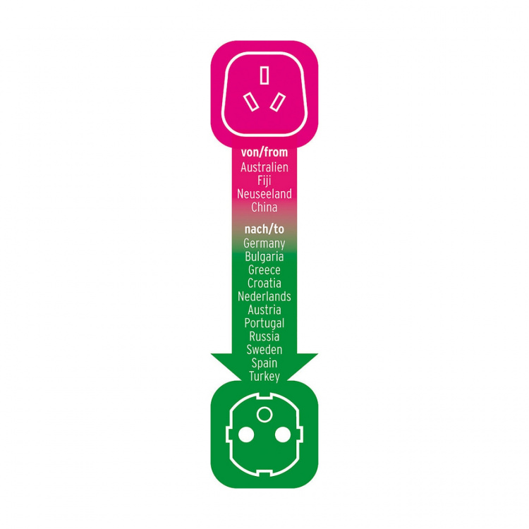 brennenstuhl Travel plug / travel adapter (travel socket adapter for: Euro socket and Australia, China plug) black