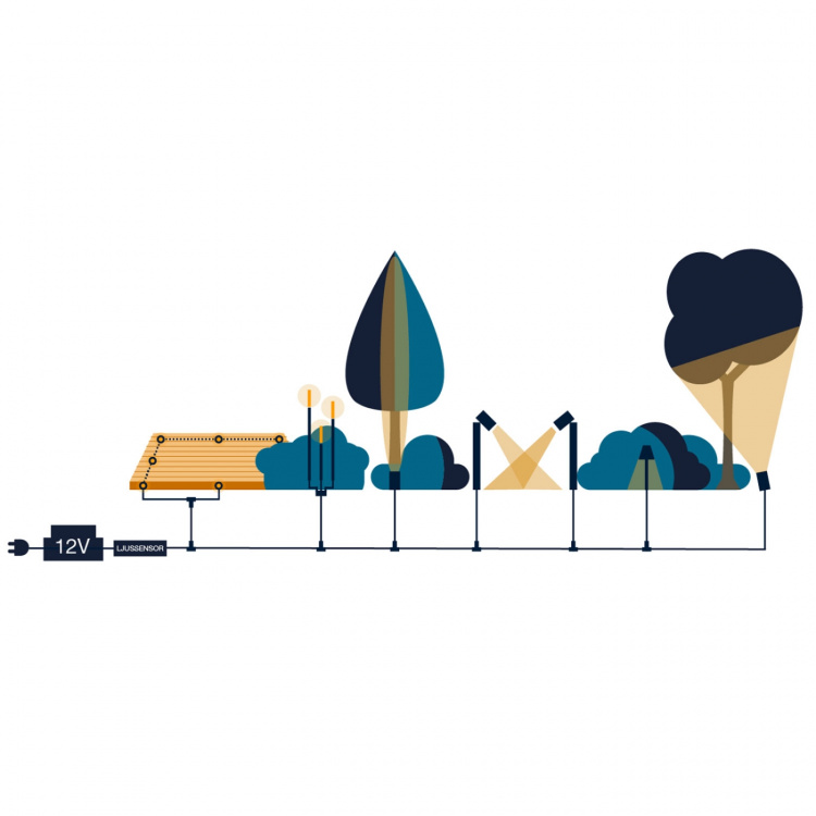 LightsOn Ice 10m ljusgardin med nedhäng på 30-70cm