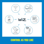 WiZ WiFi Imageo Spot 2x5W Kall & Varmvitt