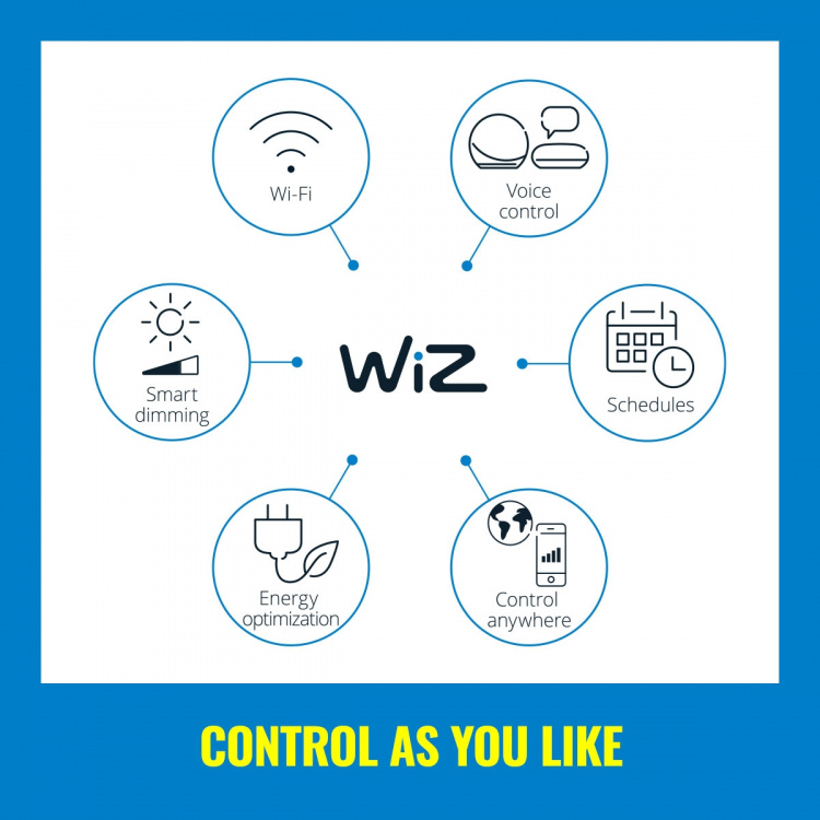 WiZ WiFi Imageo Spot 2x5W Kall & Varmvitt