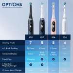 Oral B Eltandborste iO6 Series M6 Gre Oral B Eltandborste iO6 Series M6 Gre