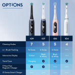 Oral B Electric Toothbrush iO6 Series M6 White