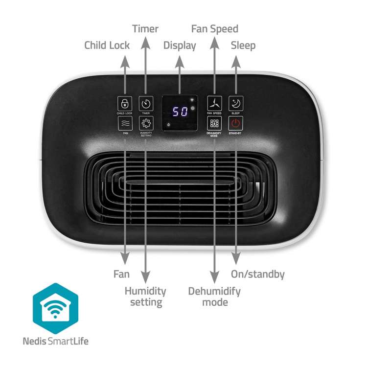 Nedis SmartLife Dehumidifier | Wi-Fi | Dehumidification / Continuous / Max+ / Dry laundry / Ventilation | Android™ / IOS | 195 m³/h