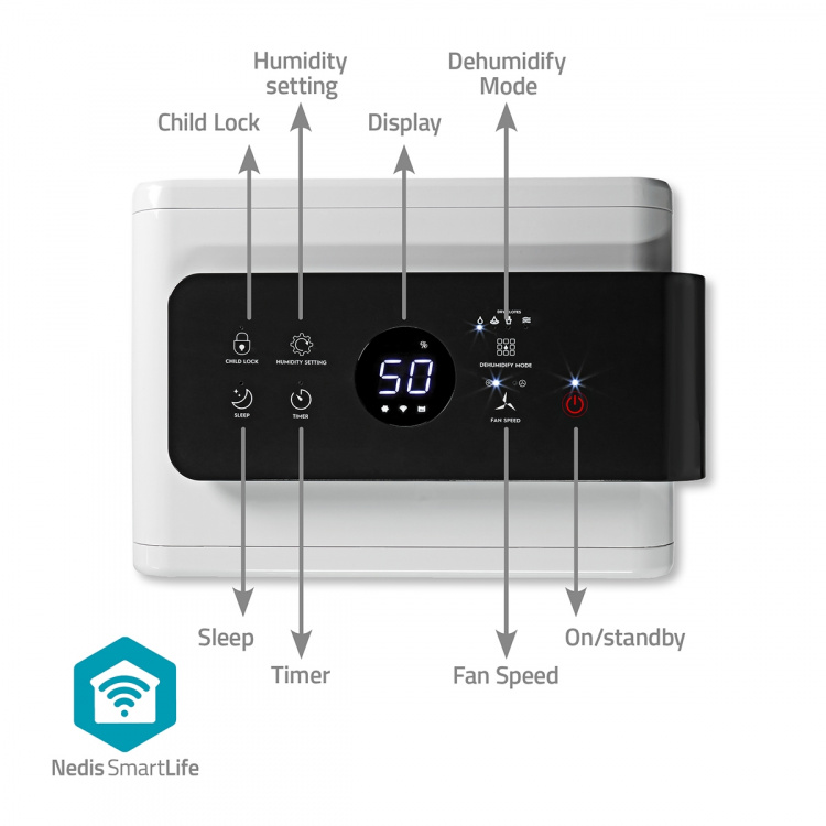 Nedis SmartLife Dehumidifier | Wi-Fi | Dehumidification / Continuous / Max+ / Dry laundry / Ventilation | Android™ / IOS | 210 m³/h Nedis SmartLife Dehumidifier | Wi-Fi | Dehumidification / Continuous / Max+ / Dry laundry / Ventilation | Android™ / IOS | 210 m³/h