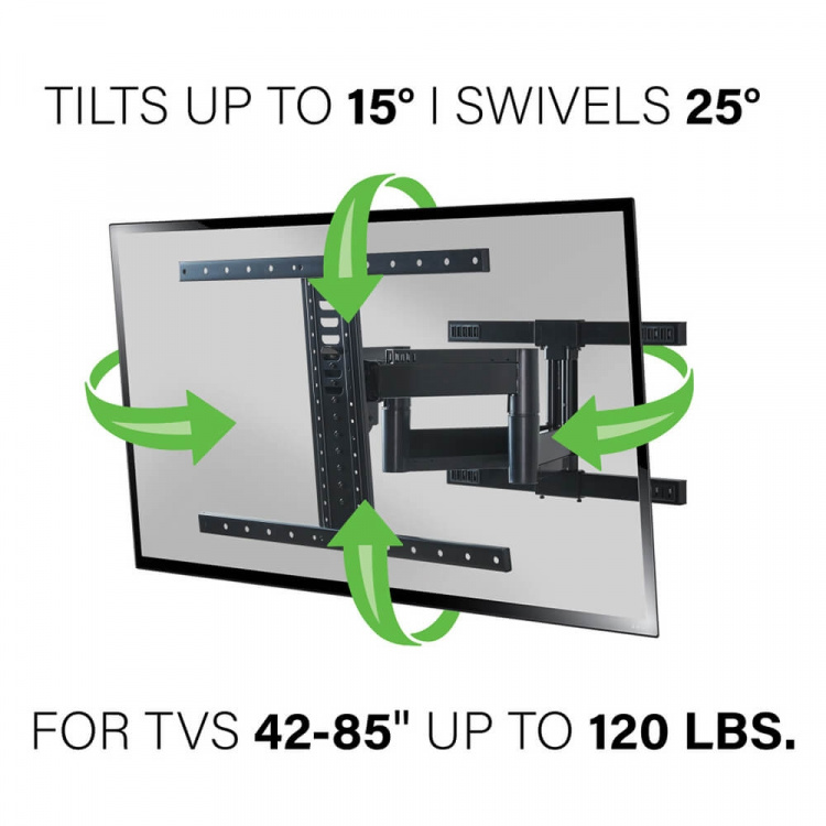 SANUS Wall Mount Vuepoint Full Motion 47 SANUS Wall Mount Vuepoint Full Motion 47