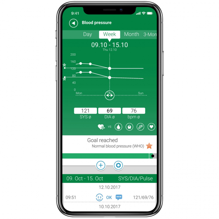 Medisana Blodtrycksmätare överarm Connect BU570 Medisana Blodtrycksmätare överarm Connect BU570