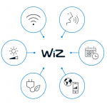 WiZ WiFi Smart LED Spotlight Färg + Varm-kallvit 12V Utbyggnad