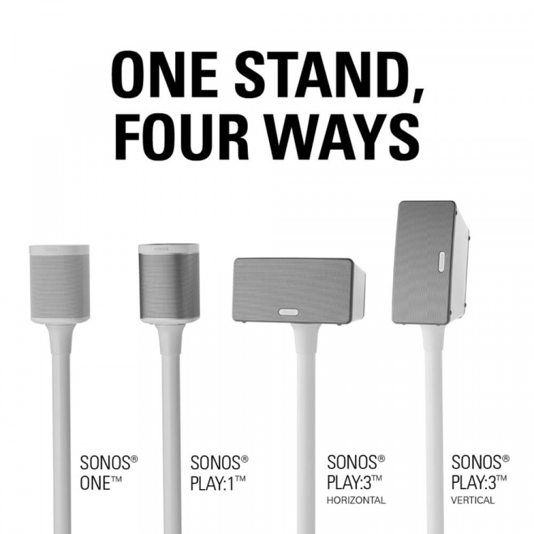 SANUS Floor Stand for Sonos One SL Play:1 Play:3 Pair White