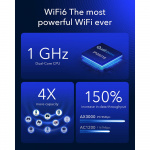 CUDY 5G Router P5 Rel 16 AX3000 Gigabit Dual-SIM