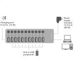 LogiLink USB-hub 10+1-port med separata På/Av-knappar USB 3.2 Gen 1