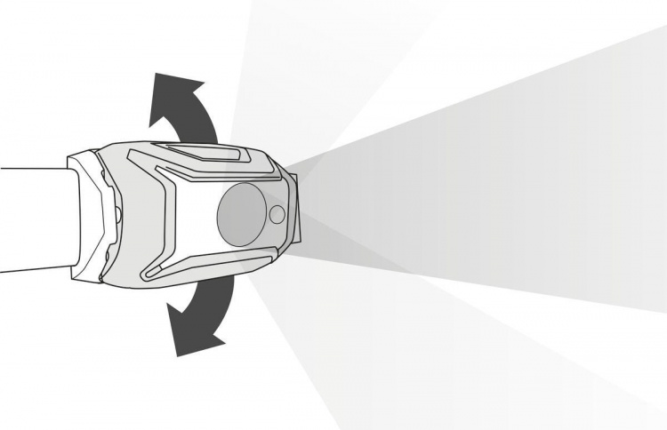 Petzl Tikka pannlampa, grå Petzl Tikka pannlampa, grå