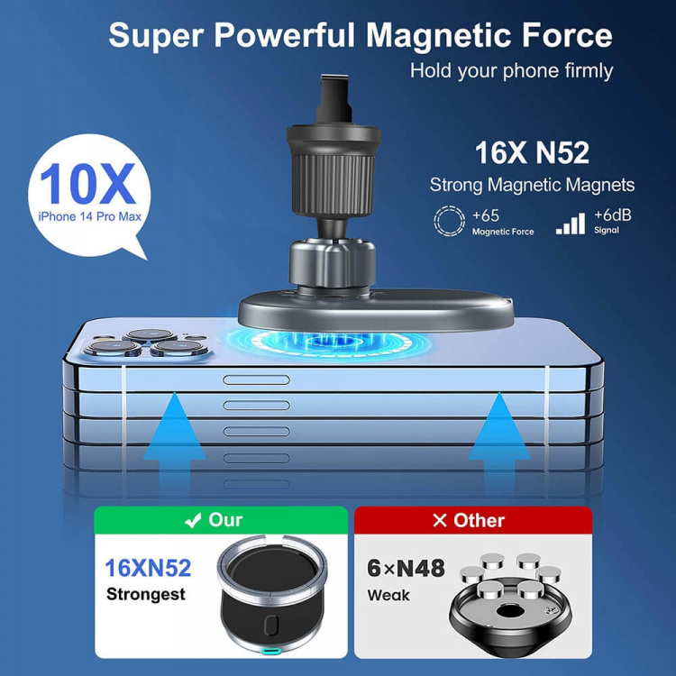 Gear MagSerie Phone Holder Airwent MagSafe Charge 15W Wireless