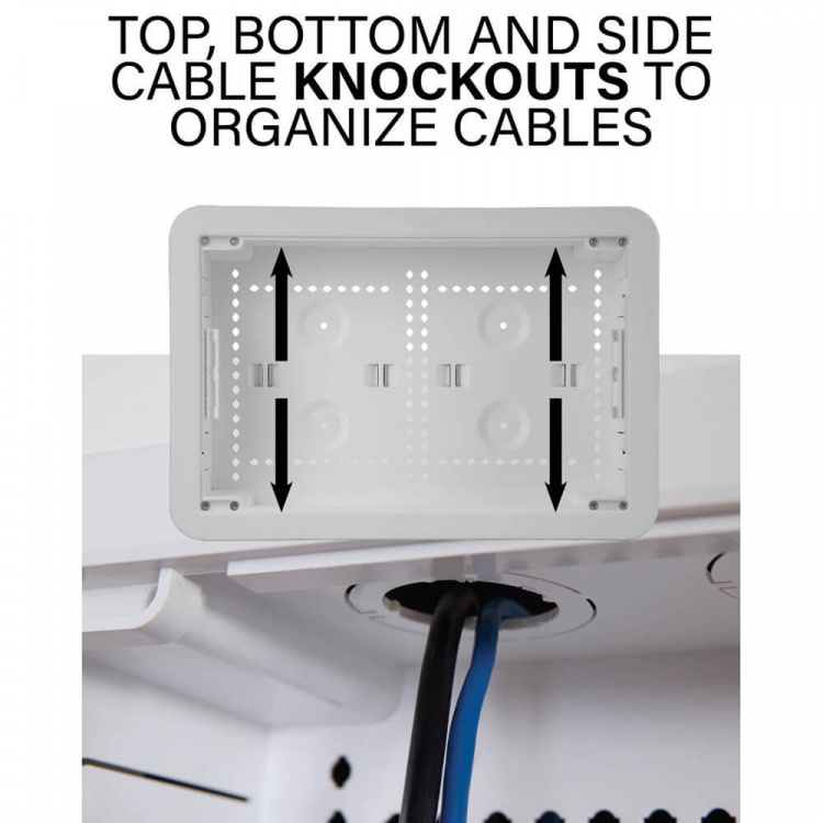 SANUS Inbyggd Mediabox 17 SANUS Inbyggd Mediabox 17