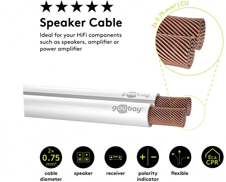 Goobay Speaker Cable white CU 100 m spool, cable diameter 2 x 0.75 mm² Goobay Speaker Cable white CU 100 m spool, cable diameter 2 x 0.75 mm²
