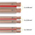 Goobay Speaker Cable transparent CU 25 m roll, cable diameter 2 x 0.5 mm²