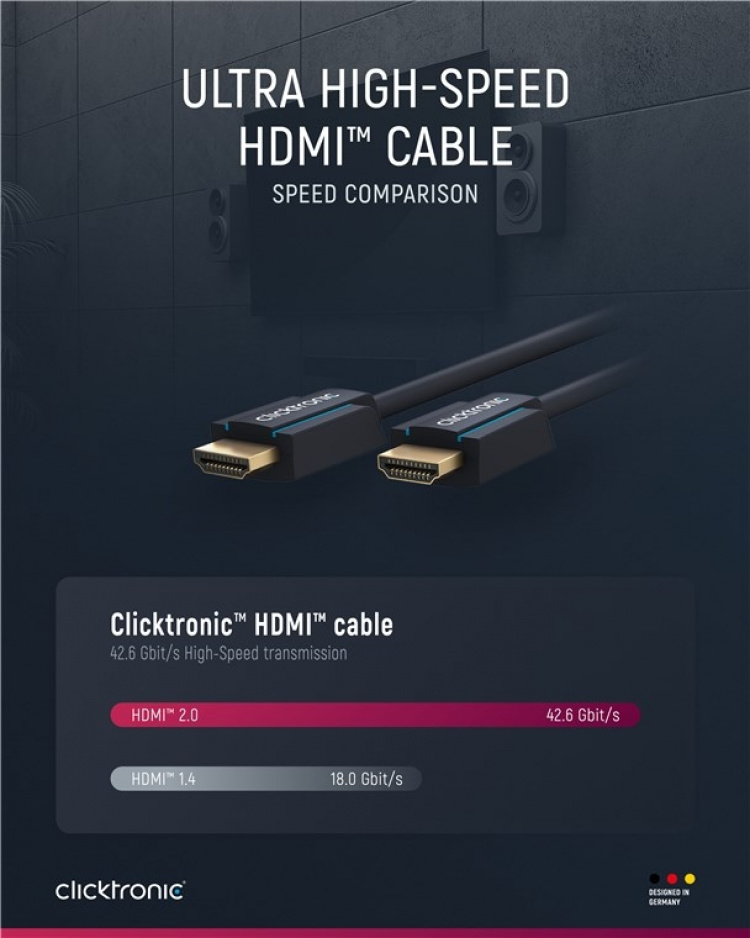 ClickTronic Ultra High Speed HDMI™ Cable Premium cable | 1x HDMI™ plug 1x HDMI™ plug | 1.5 m | UHD 8K @ 60 Hz ClickTronic Ultra High Speed HDMI™ Cable Premium cable | 1x HDMI™ plug 1x HDMI™ plug | 1.5 m | UHD 8K @ 60 Hz
