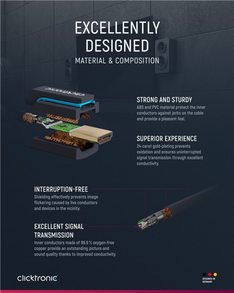 ClickTronic Ultra High Speed HDMI™ Cable Premium cable | 1x HDMI™ plug 1x HDMI™ plug | 1.5 m | UHD 8K @ 60 Hz ClickTronic Ultra High Speed HDMI™ Cable Premium cable | 1x HDMI™ plug 1x HDMI™ plug | 1.5 m | UHD 8K @ 60 Hz