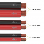 Goobay Speaker Cable CCA 100 m spool, cable diameter 2 x 0.50 mm²