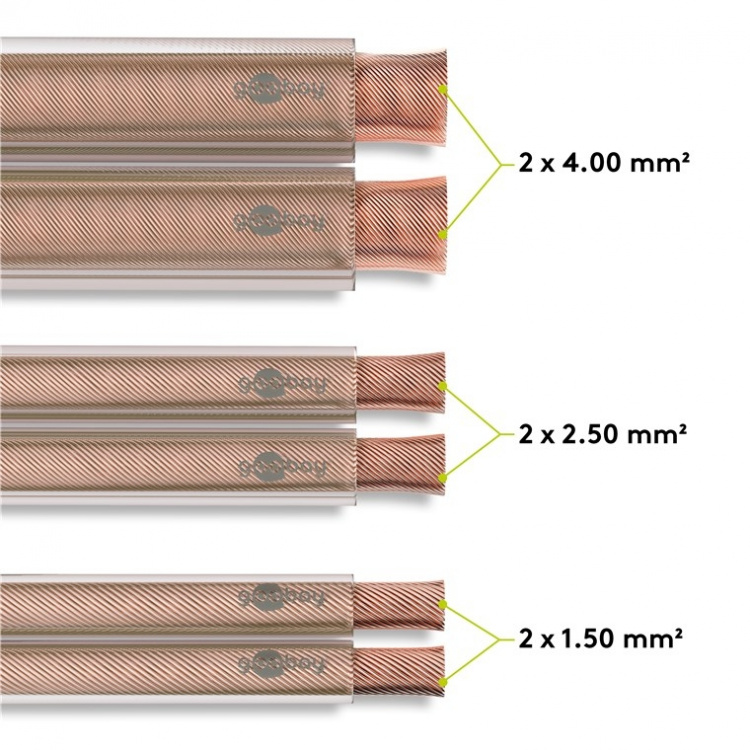 Goobay Speaker Cable transparent CCA 50 m roll, cable diameter 2 x 0.75 mm²
