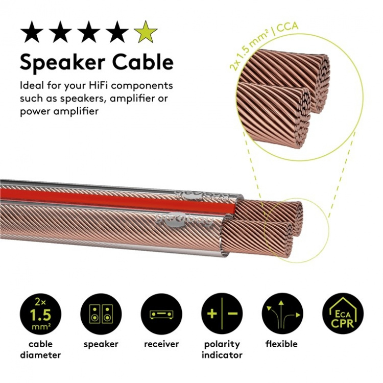 Goobay Speaker Cable transparent CCA 10 m roll, cable diameter 2 x 1.5 mm² Goobay Speaker Cable transparent CCA 10 m roll, cable diameter 2 x 1.5 mm²