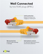 Goobay CAT 6 Patch Cable S/FTP (PiMF), yellow copper conductor (CU), halogen-free cable sheath (LSZH)