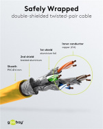 Goobay CAT 6 Patch Cable S/FTP (PiMF), yellow copper conductor (CU), halogen-free cable sheath (LSZH) Goobay CAT 6 Patch Cable S/FTP (PiMF), yellow copper conductor (CU), halogen-free cable sheath (LSZH)