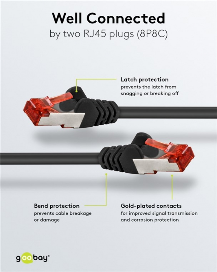 Goobay CAT 6 Patch Cable S/FTP (PiMF), black copper conductor (CU), halogen-free cable sheath (LSZH) Goobay CAT 6 Patch Cable S/FTP (PiMF), black copper conductor (CU), halogen-free cable sheath (LSZH)
