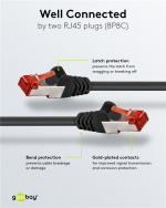 Goobay CAT 6 Patch Cable S/FTP (PiMF), black copper conductor (CU), halogen-free cable sheath (LSZH) Goobay CAT 6 Patch Cable S/FTP (PiMF), black copper conductor (CU), halogen-free cable sheath (LSZH)