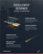 ClickTronic DisplayPort™ Cable Premium cable | 1x DisplayPort™ plug 1x DisplayPort™ plug | 1.0 m | UHD 4K @ 60 Hz