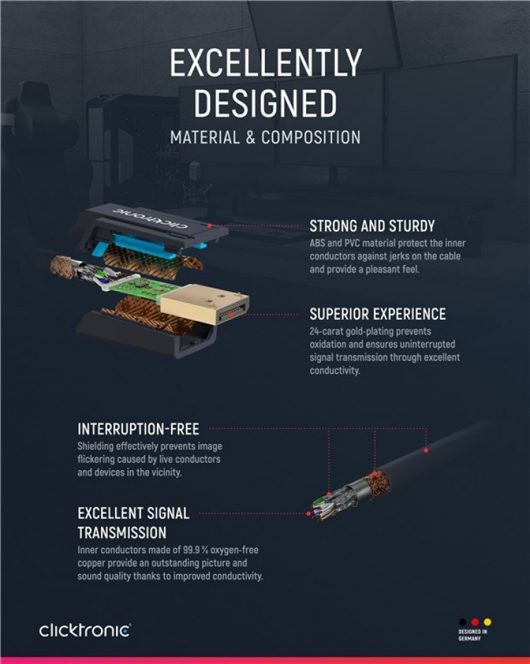 ClickTronic DisplayPort™ Cable Premium cable | 1x DisplayPort™ plug 1x DisplayPort™ plug | 5.0 m | UHD 4K @ 60 Hz