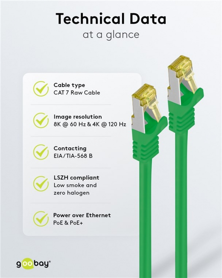 Goobay RJ45 Patch Cord CAT 6A S/FTP (PiMF), 500 MHz, with CAT 7 Raw Cable, green LSZH halogen-free cable sheat, RJ45 plug (CAT6A), CU