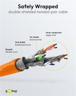 Goobay RJ45 Patch Cord CAT 6A S/FTP (PiMF), 500 MHz, with CAT 7 Raw Cable, orange LSZH halogen-free cable sheat, RJ45 plug (CAT6A), CU